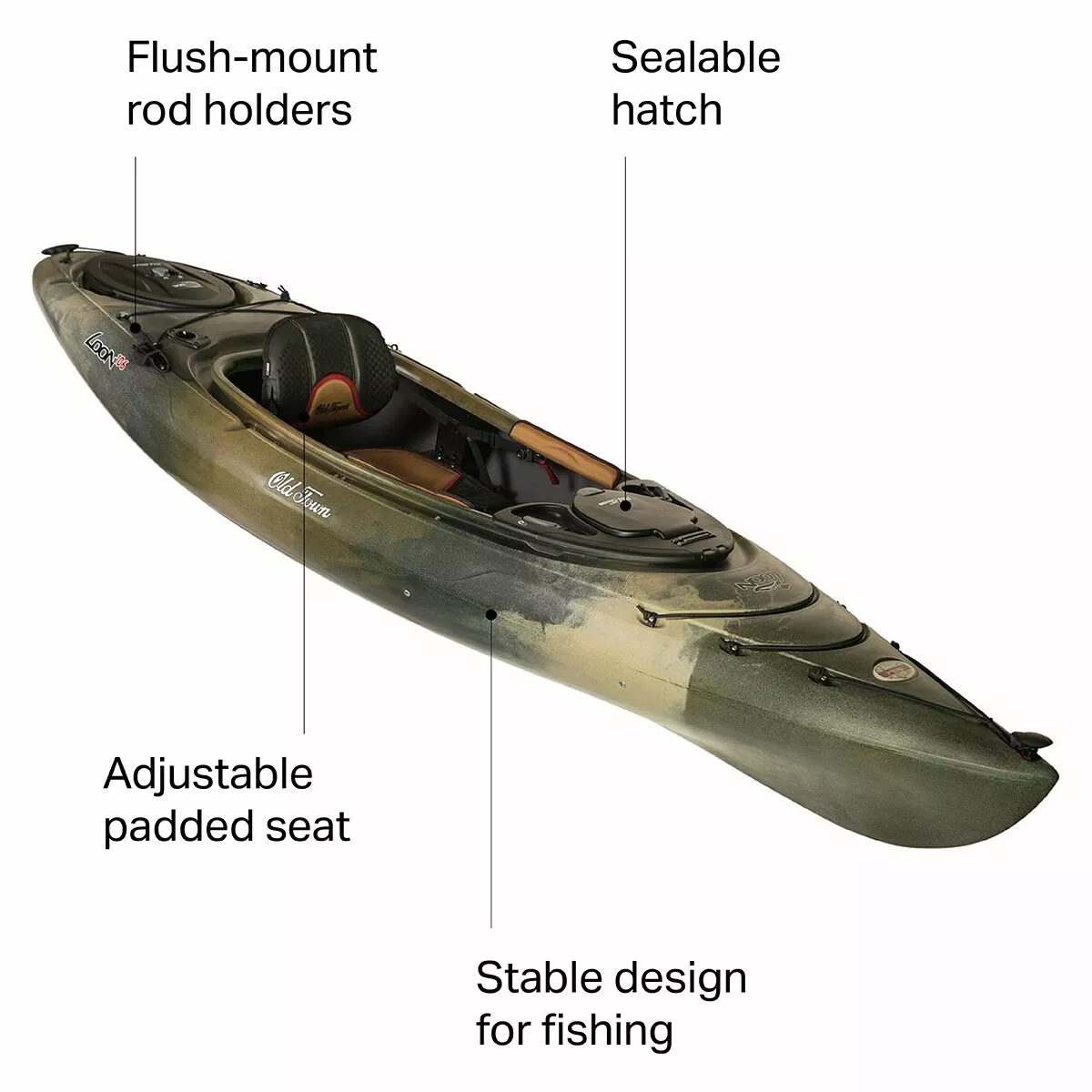 Loon 106 Angler Kayak 2022 Old Town Fishing Kayaks 4 Loon 106 Angler Kayak 2022 Old Town Fishing Kayaks - Image 2