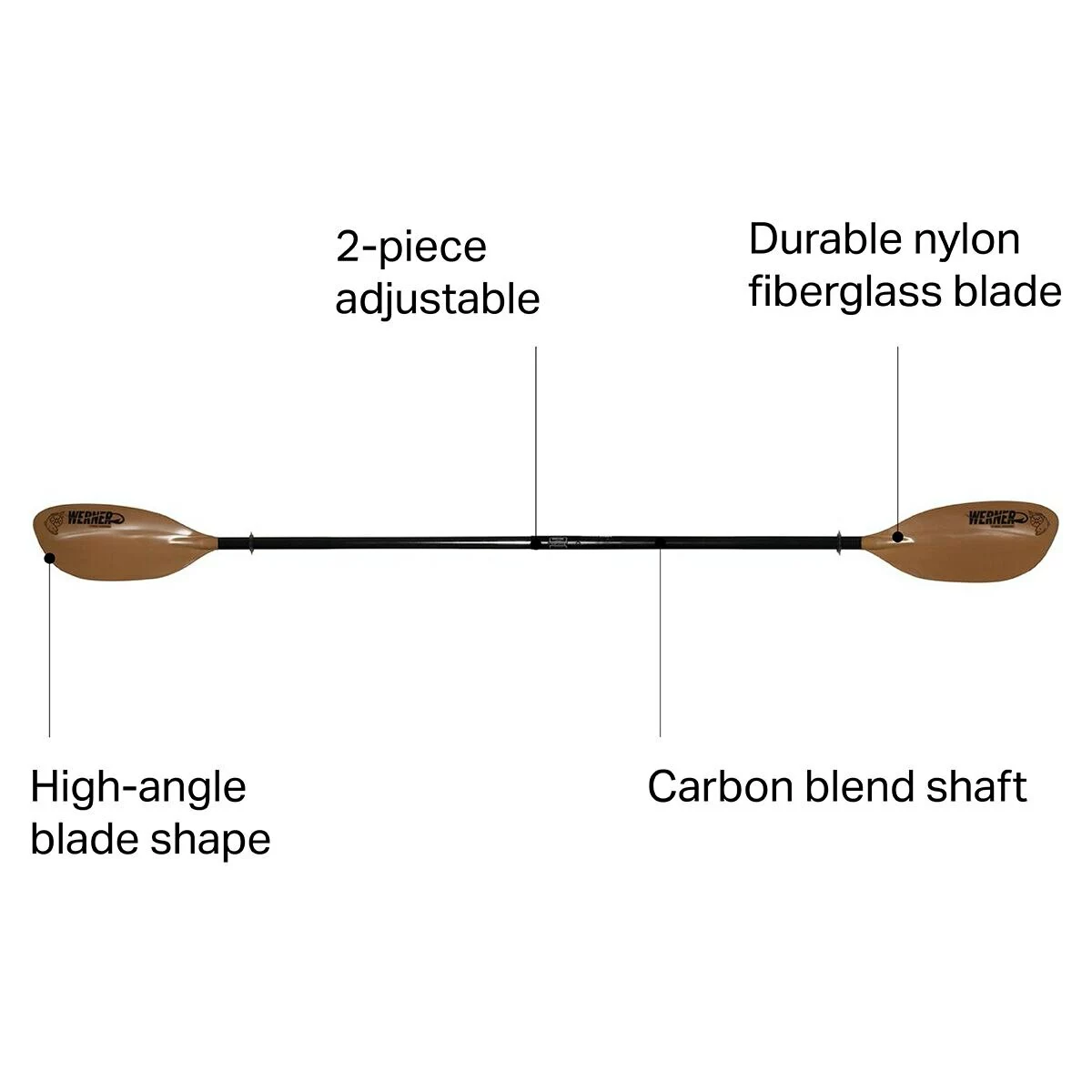 Tybee Hooked FG IM 2 Piece Paddle Straight Shaft Werner Fishing Paddles 4 Tybee Hooked FG IM 2 Piece Paddle Straight Shaft Werner Fishing Paddles - Image 2