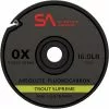 30m Absolute Fluorocarbon Trout Supreme Tippet Scientific Anglers Leaders -Outlet Fly Fishing Store CLE 2