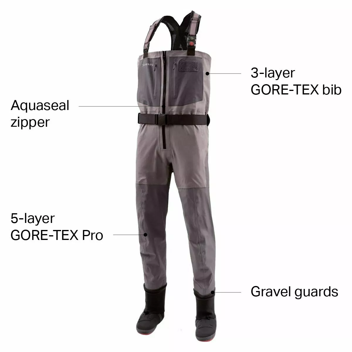 G4Z Stockingfoot Wader Men's Simms Waders 4 G4Z Stockingfoot Wader Men's Simms Waders - Image 2